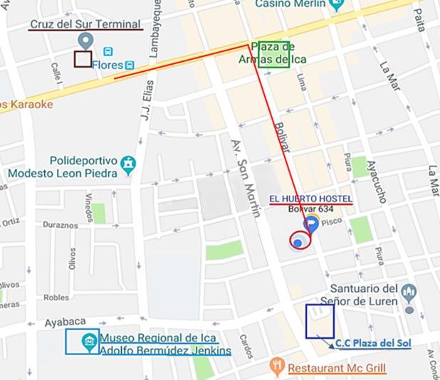 Hotel El Huerto